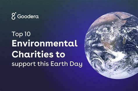 best environmental charity